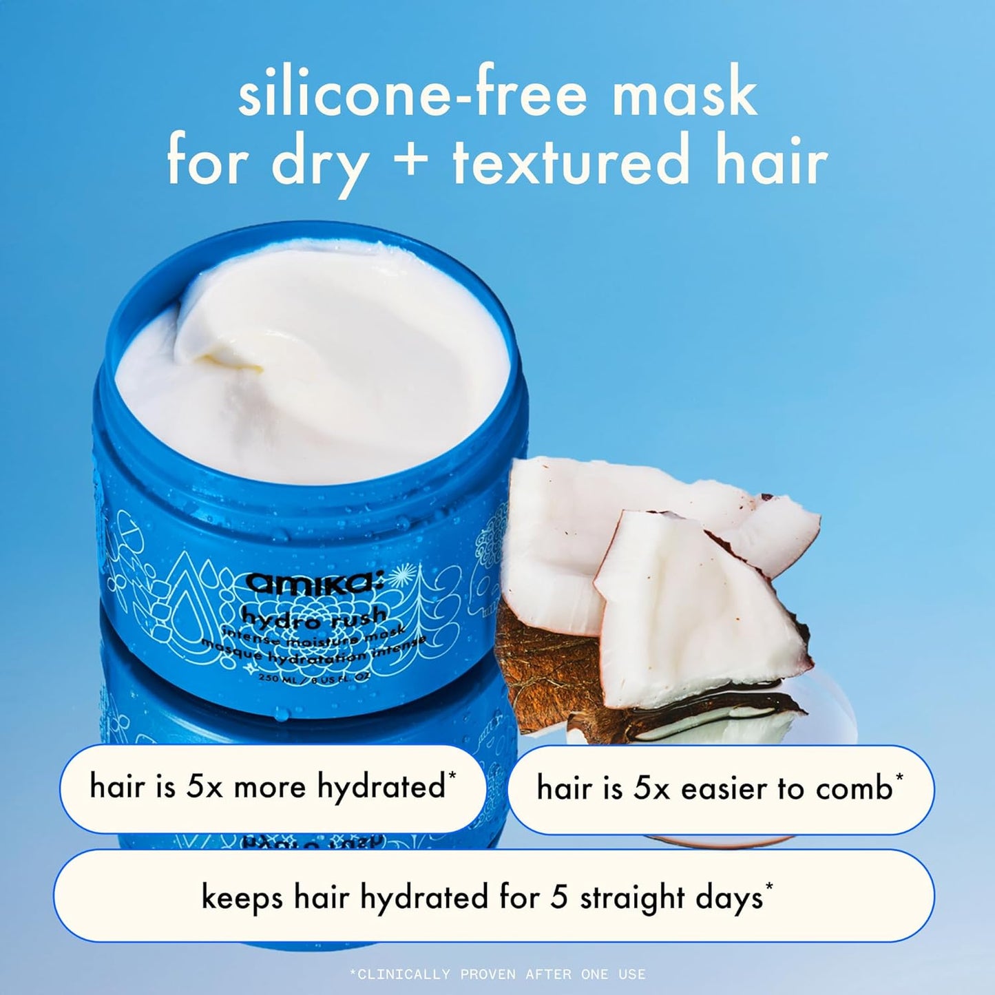 Amika Hydro Rush Intense Moisture Mask with Hyaluronic Acid & Squalane – Deep Hydration for Dry Hair – 10.56 oz
