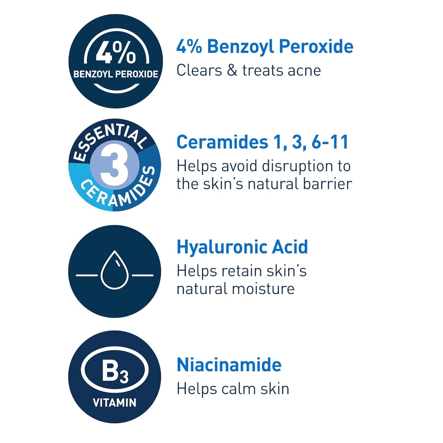 CeraVe Acne Foaming Cream Cleanser with 4% Benzoyl Peroxide & Hyaluronic Acid – Gentle Daily Acne Face Wash for Clear, Hydrated Skin