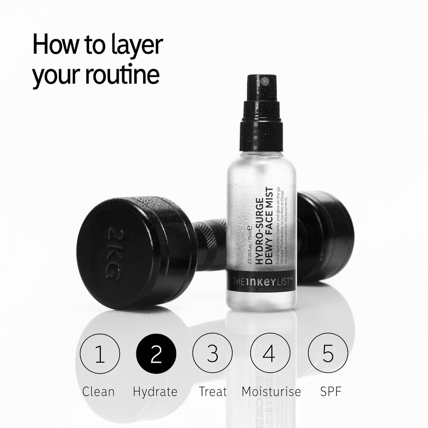 The INKEY List Hydro-Surge Dewy Face Mist – Hydration Boosting Spray with Hyaluronic Acid, Alcohol-Free & Vegan – Refresh & Soothe Sensitive Skin – 2.6 fl oz
