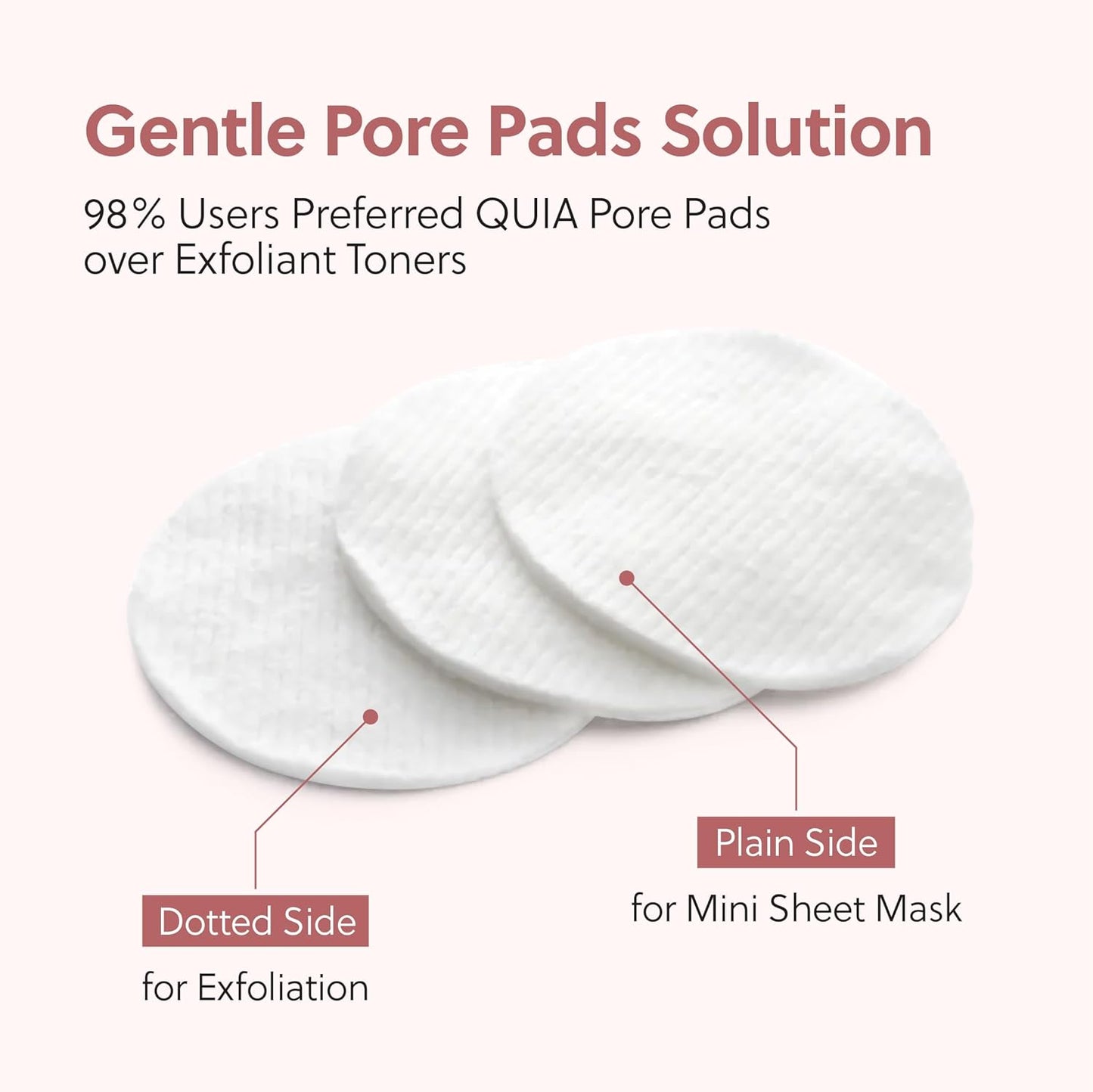 QUIA Dual-Action Toner Pads – Exfoliate & Hydrate in One Step – Gentle PHA Formula for Sensitive Skin – 70 Textured Pads