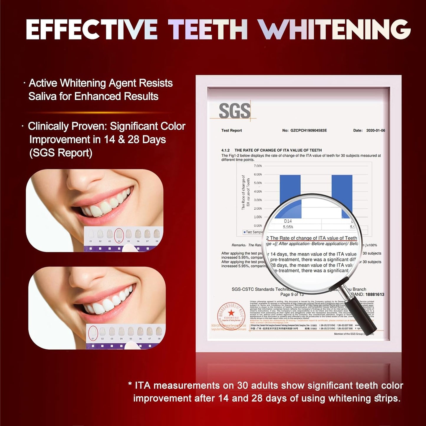 Luiable Teeth Whitening Strips Kit (14 Treatments, 28 Strips + Shade Guide) – Professional Dentist-Formulated, Enamel-Safe, Non-Slip, Stain Removal