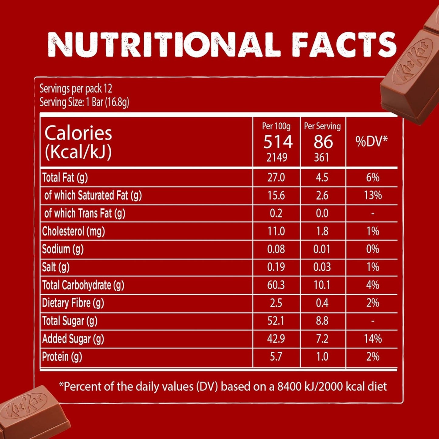 Nestlé KitKat Mini Moments Assorted Chocolates 201g | 12 Individually Wrapped Pieces | Imported Variety Pack