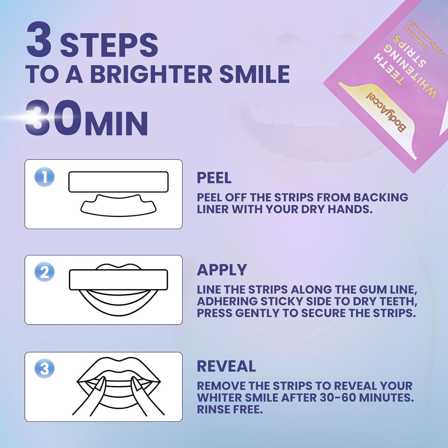 BodyAccel Teeth Whitening Strips – 7/14 Day Kit, Residue-Free, Enamel-Safe, Intensive Whitening (14 Count)