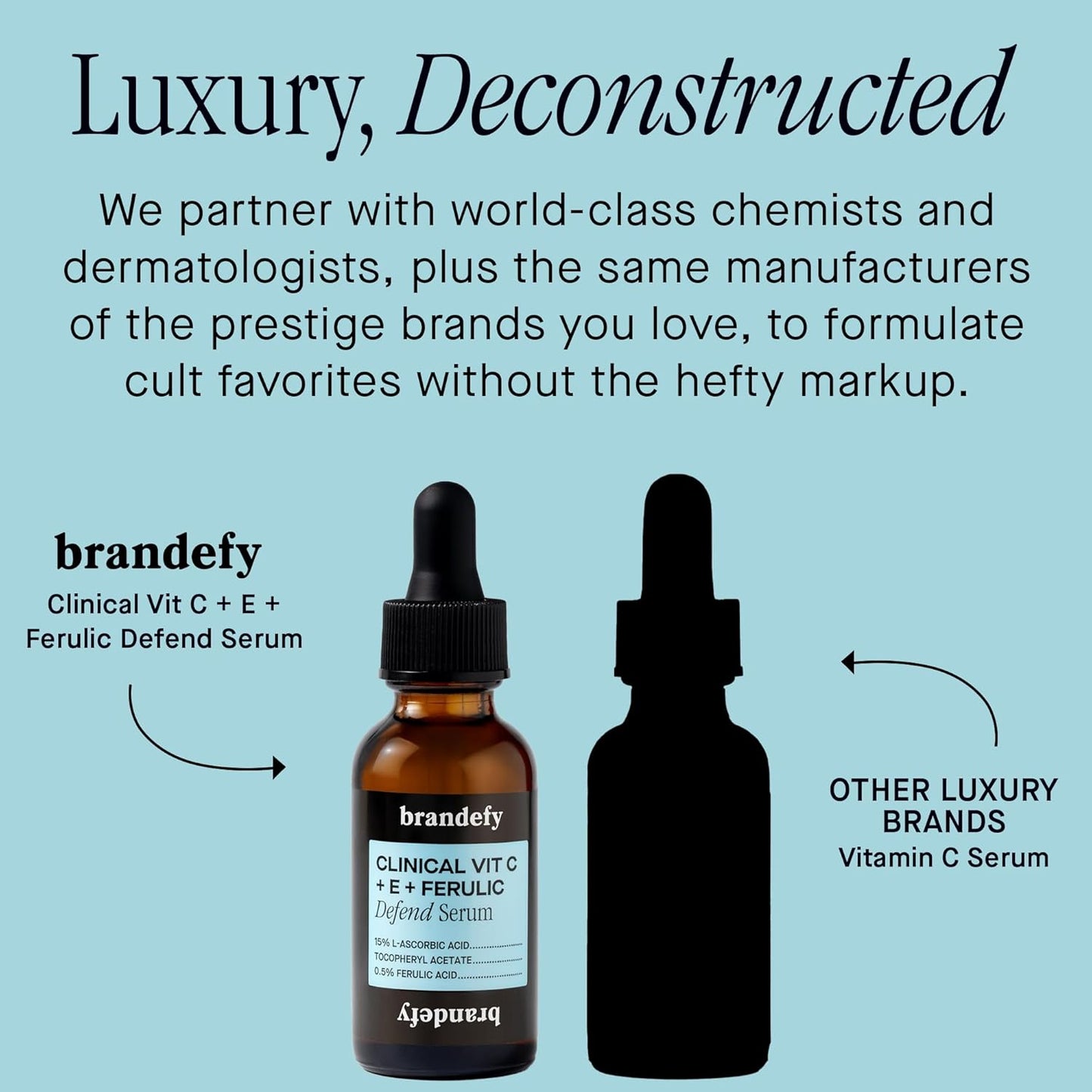 Brandefy Vitamin C Face Serum 15% L-Ascorbic Acid with Ferulic Acid & Vitamin E | Brightening Dark Spot Corrector & Anti-Aging Serum (1oz / 30ml, Made in USA)