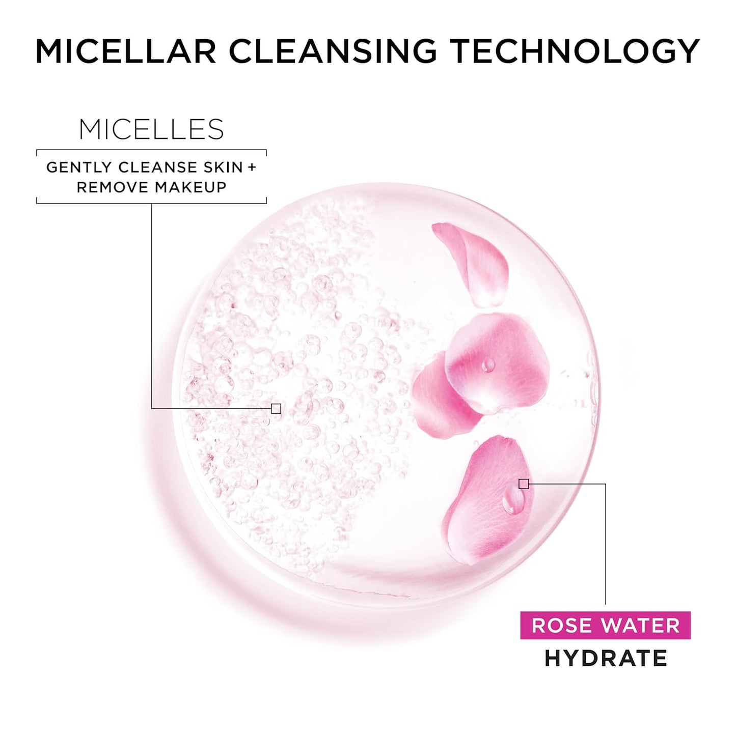 Garnier Micellar Water with Rose Water & Glycerin – Hydrating Facial Cleanser & Makeup Remover for All Skin Types, Vegan & Cruelty-Free (13.5 fl oz)