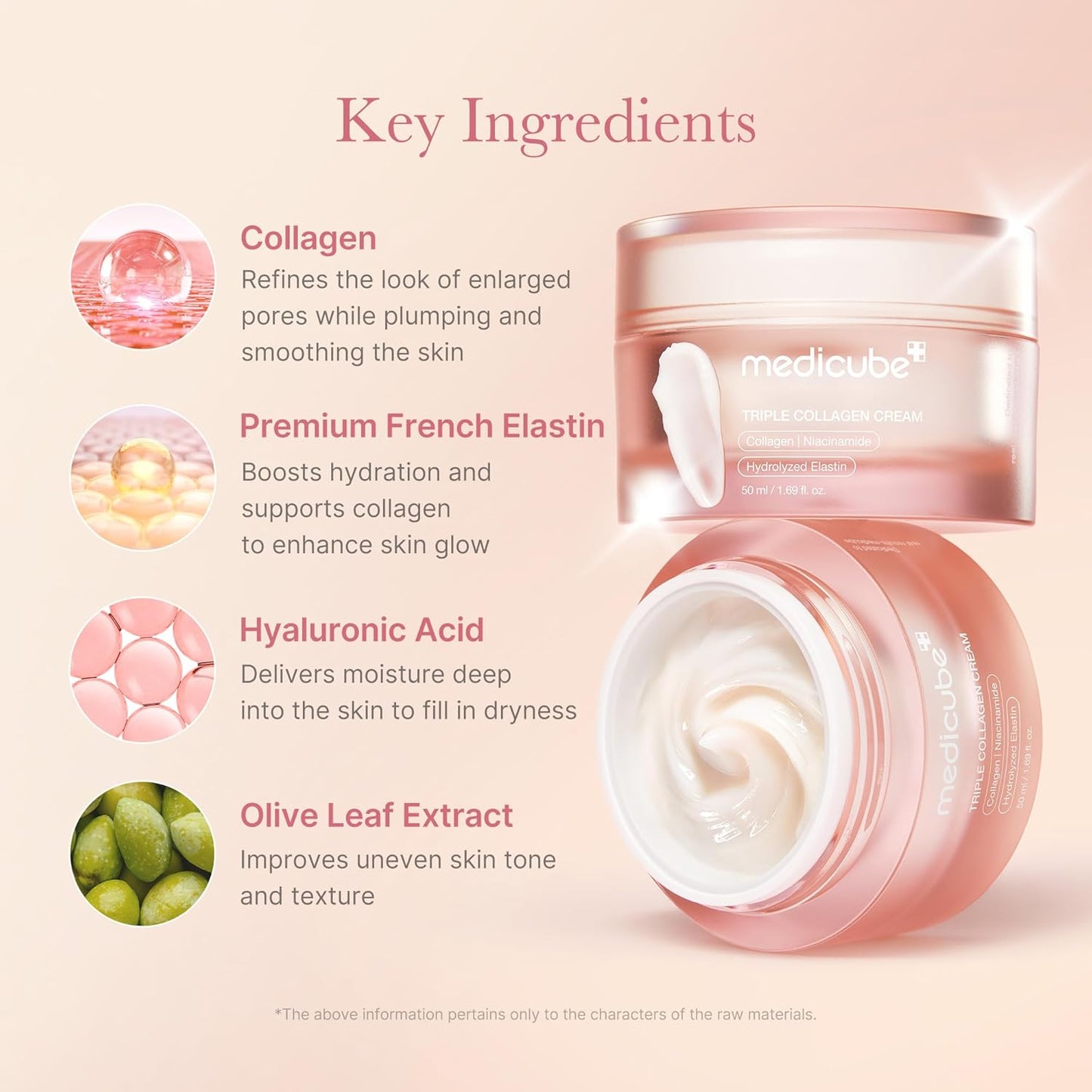 Medicube Triple Collagen Cream | Hydrating & Firming Anti-Aging Moisturizer with Hyaluronic Acid, Elastin & Shea Butter (50ml / 1.69 fl oz)
