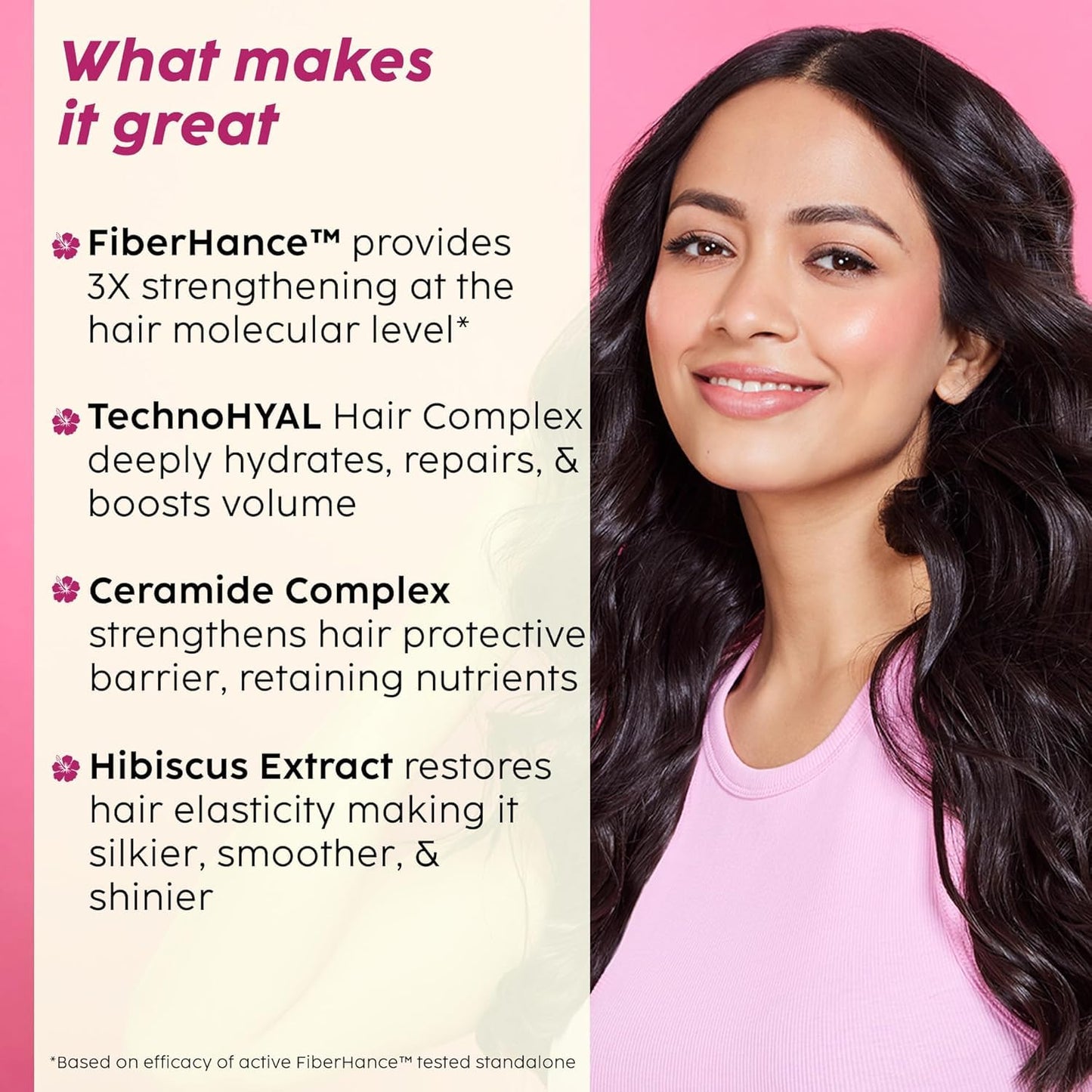 PLI'X Hibiscus Bond Repair Shampoo & Conditioner Set | FiberHance™ + TechnoHYAL Complex for Stronger, Hydrated, Frizz-Free Hair