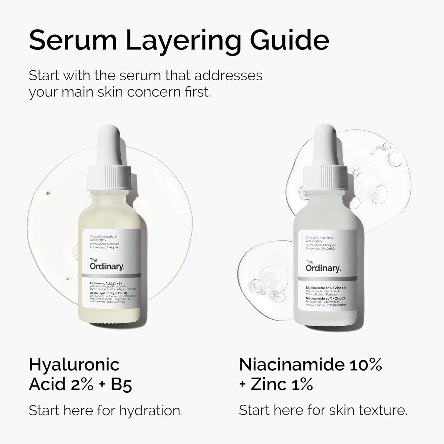 The Ordinary Niacinamide 10% + Zinc 1% Serum – Blemish-Control & Skin Smoothing
