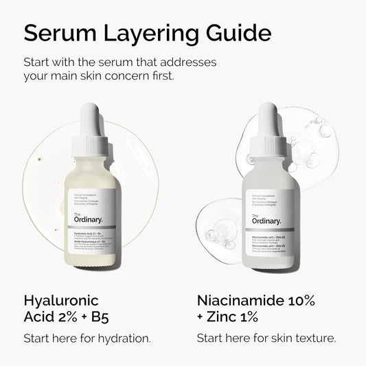 The Ordinary Niacinamide 10% + Zinc 1% Serum – Blemish-Control & Skin Smoothing