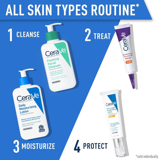 CeraVe Daily Moisturizing Lotion – 24HR Hydration for Face & Body, Fragrance-Free, Oil-Free, 562ml