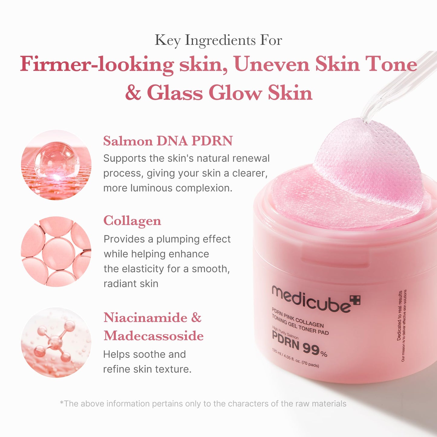 Medicube Salmon DNA PDRN Pink Collagen Jelly Pad – Korean Gel Toner Pads with Niacinamide, Retinol & Madecassoside for Radiance, Soothing & Uneven Skin Tone (70 Pads)