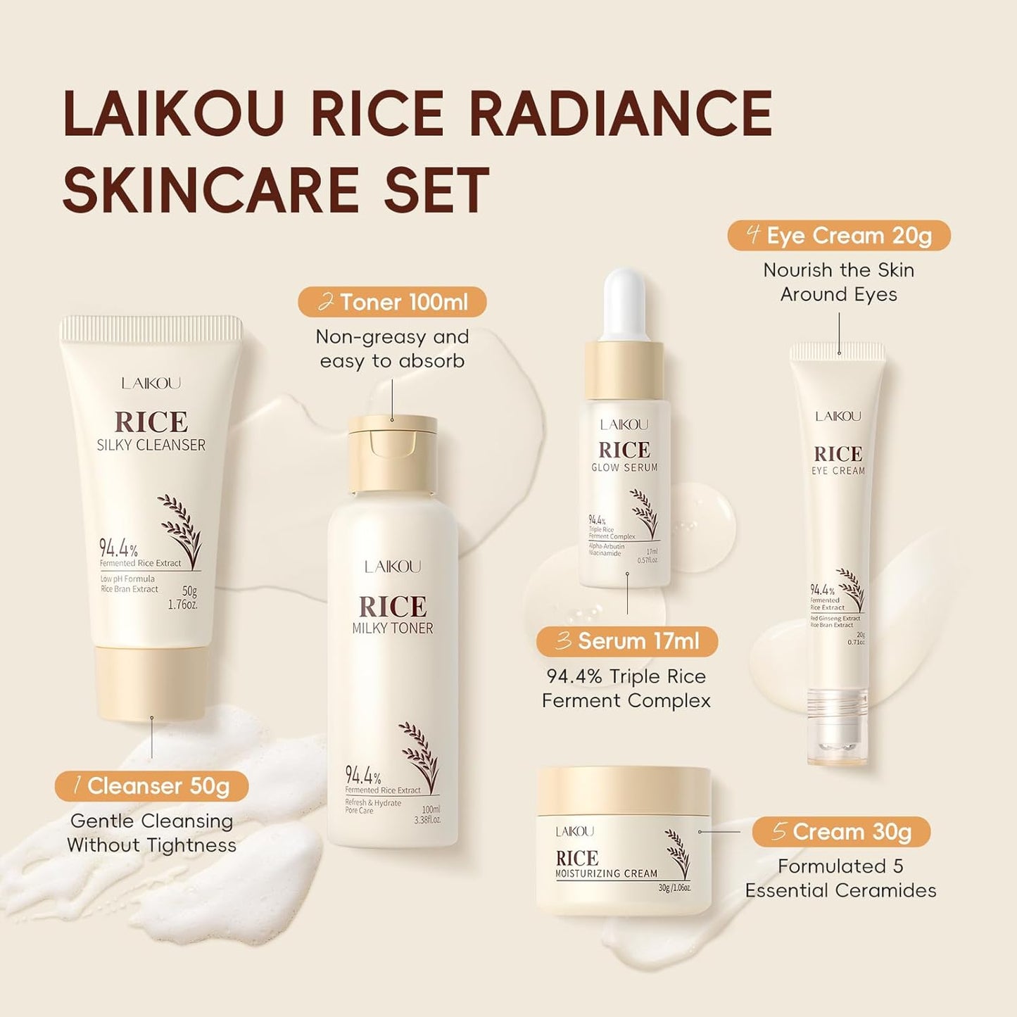 LAIKOU Korean Rice Skincare Set – Cleanser, Toner, Serum, Eye Cream & Moisturizer | 5-Piece Hydrating Face Care Kit for Women, Teens & Moms
