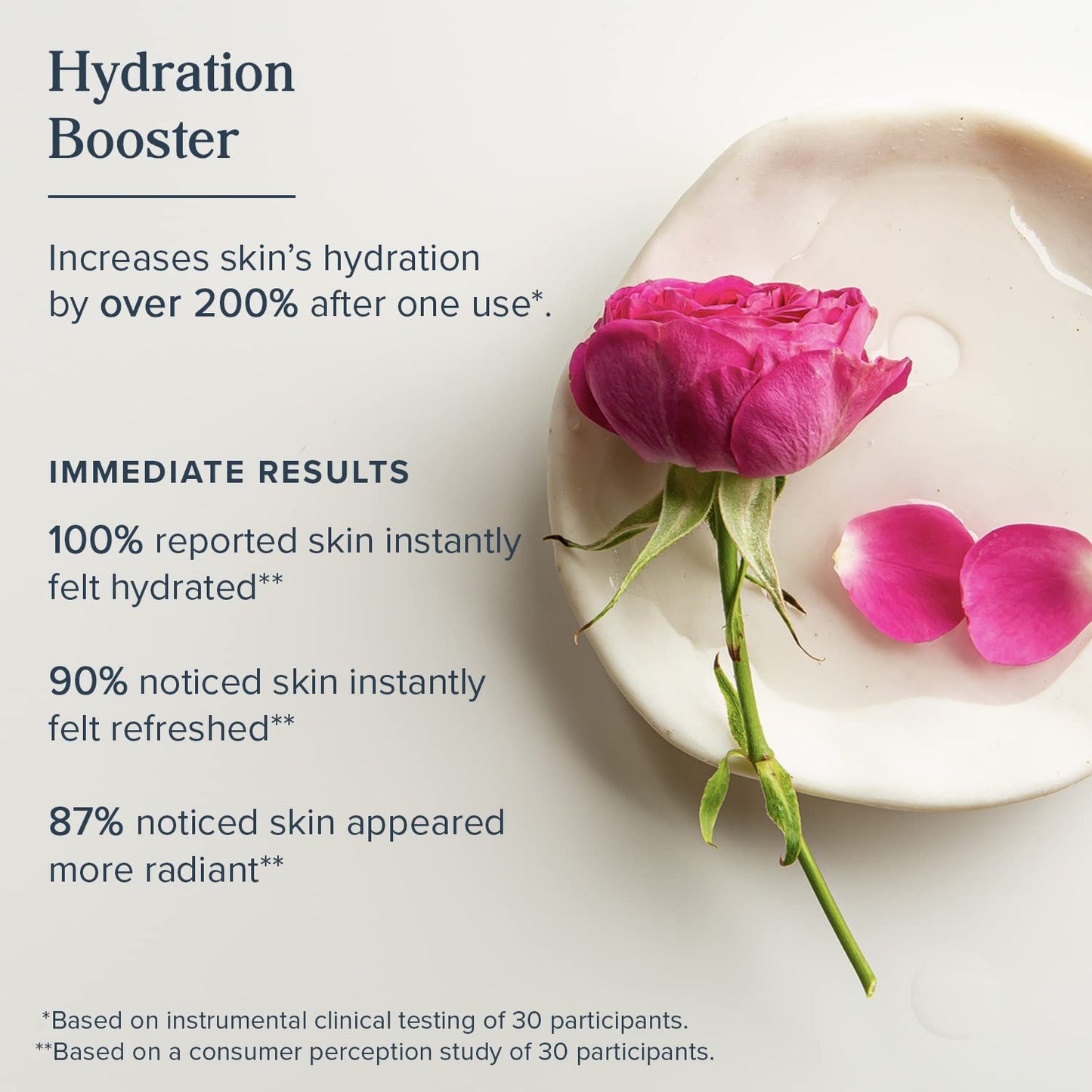 Heritage Store Rosewater & Glycerin Facial Mist – Hydrating & Refreshing Spray, 12oz