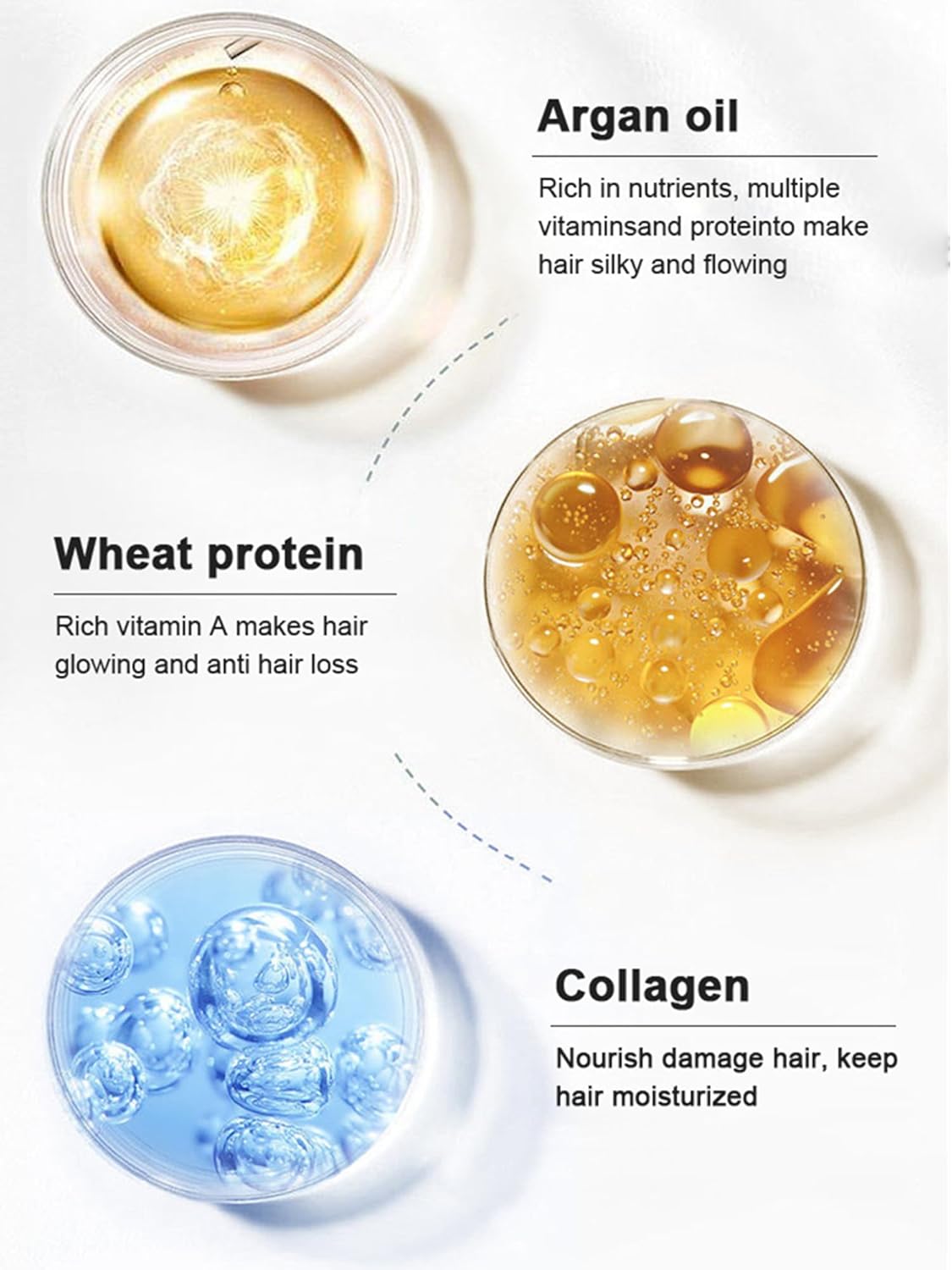 Karseell Collagen Hair Mask with Argan Oil – Deep Repair & Shine (16.9 oz / 500ml)