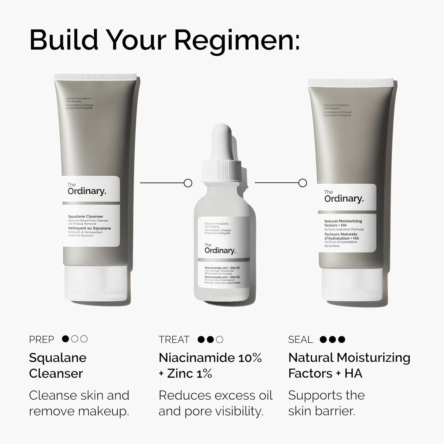 The Ordinary Niacinamide 10% + Zinc 1% Serum – Blemish-Control & Skin Smoothing