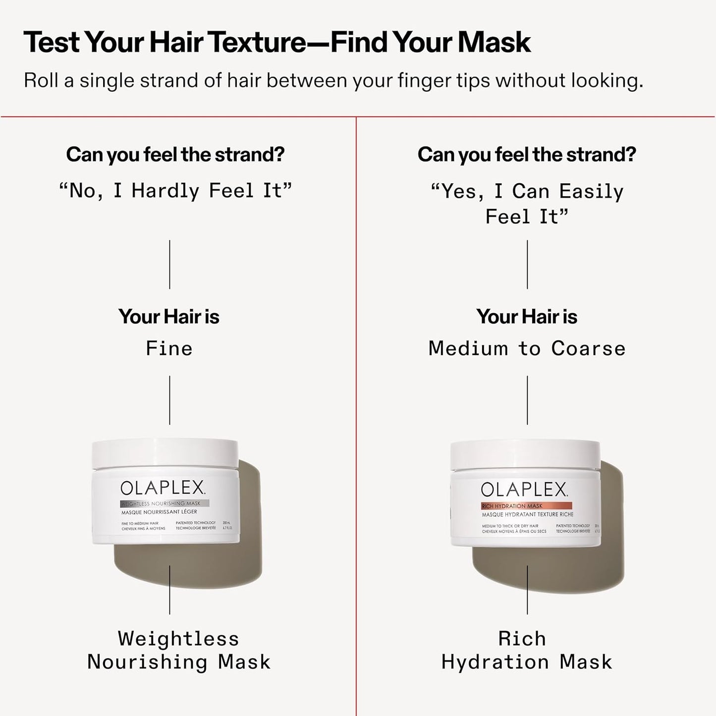 Olaplex Weightless Nourishing Mask – Hydrate, Volumize & Protect Fine to Medium Hair – 200ml / 6.7 fl oz