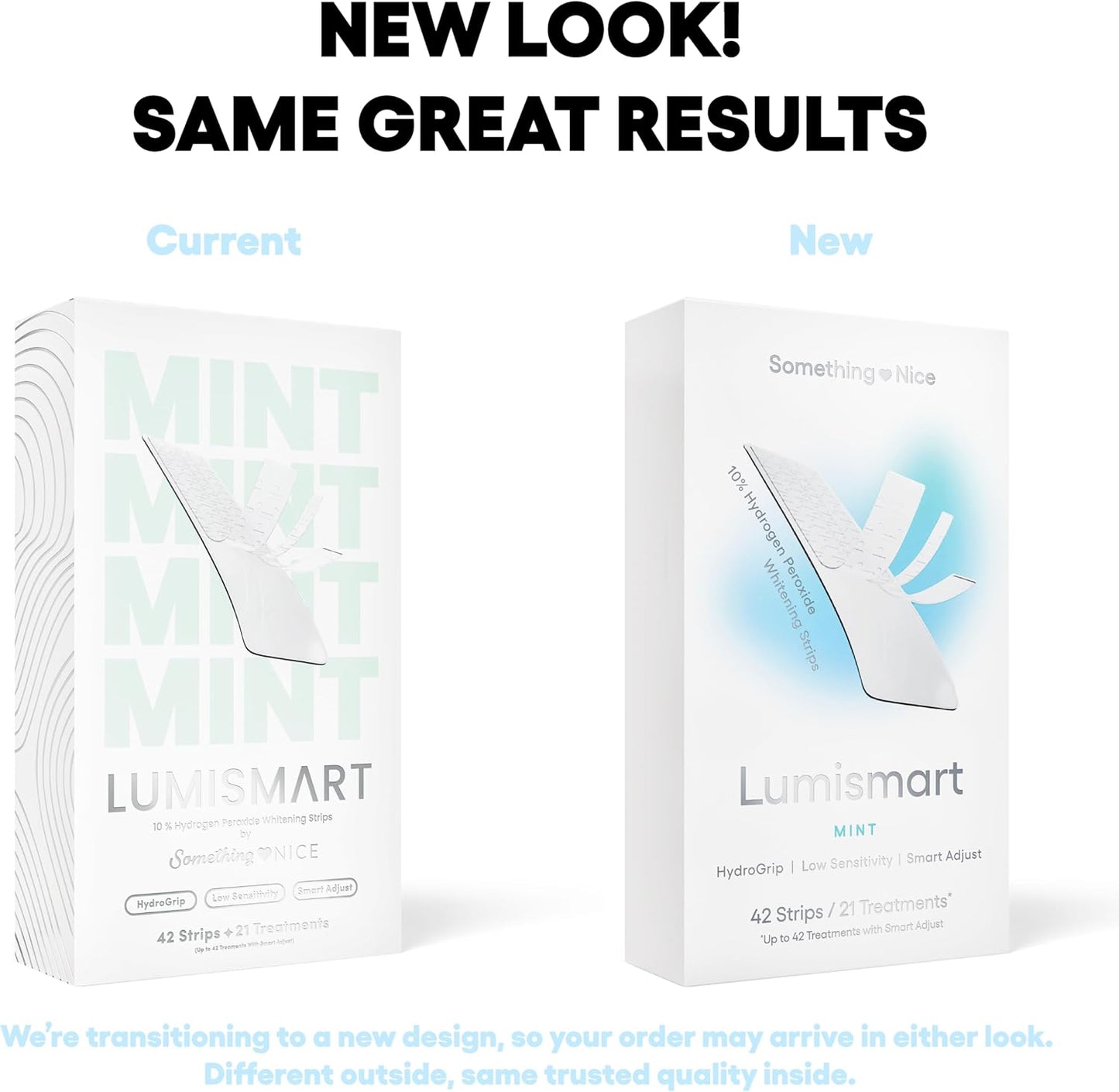 Something Nice Lumismart Whitening Strips – Dentist-Designed, Enamel-Safe, 42 Sensitive Teeth Whitening Treatments with Smart Adjust Technology – Mint Flavor