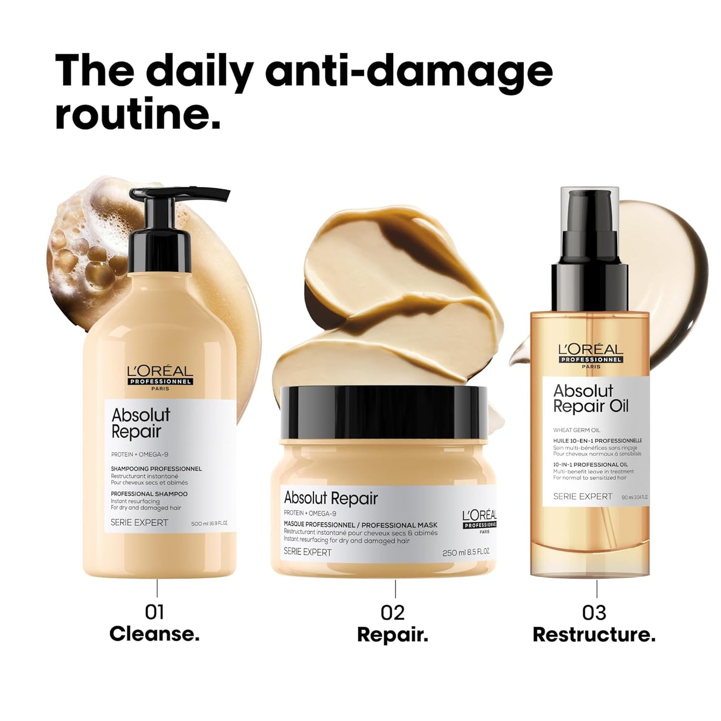 L'Oréal Professionnel Absolut Repair Hair Mask – Protein Treatment for Dry & Damaged Hair – Deep Nourishment, Repair & Shine – 9.17 oz