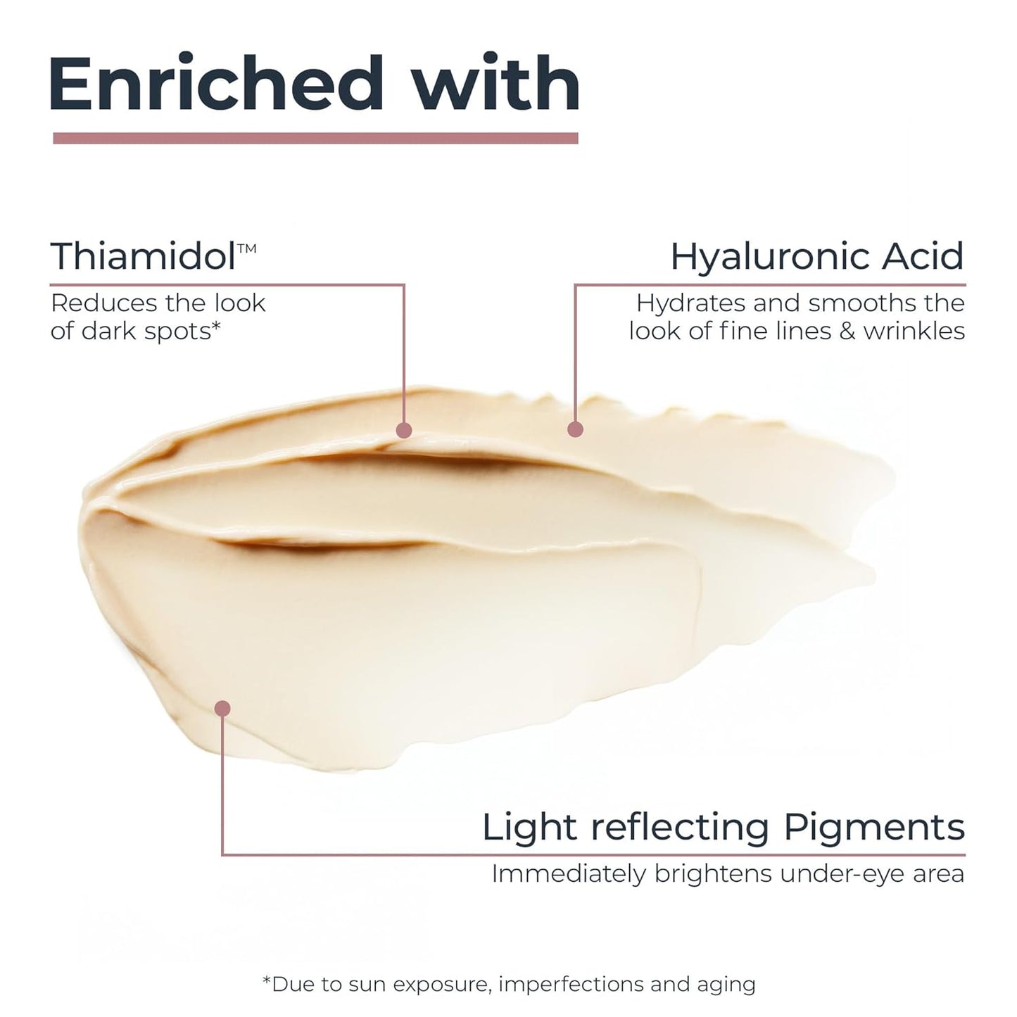 Eucerin Radiant Tone Eye Cream – Dark Circle Corrector with Thiamidol & Hyaluronic Acid (0.5 oz)
