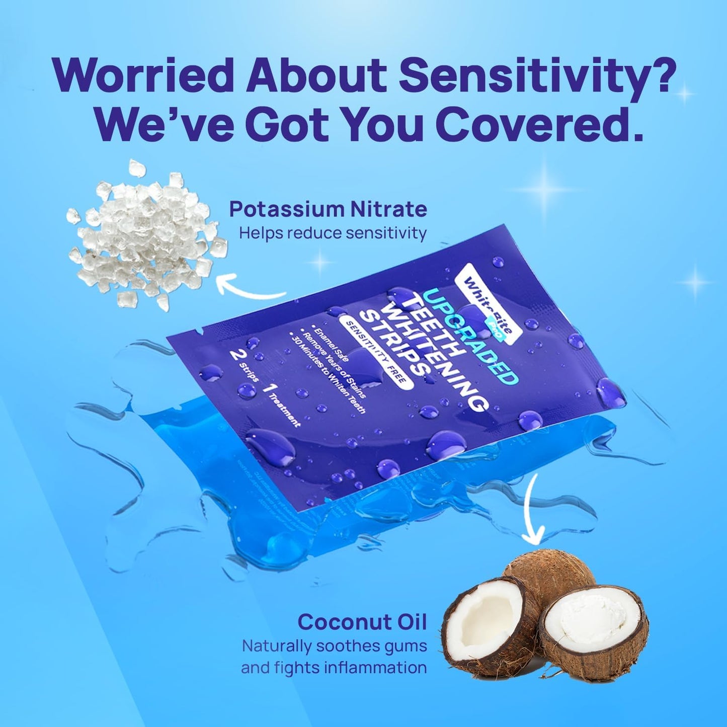 Whitebite Pro Teeth Whitening Strips | 28 Strips (14 Treatments) | Enamel-Safe, Non-Slip & Sensitive Teeth Friendly