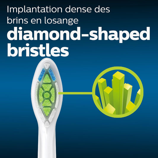 Philips Sonicare Optimal Whitening BrushSync Heads | Pack of 8 | Compatible with All Sonicare Handles