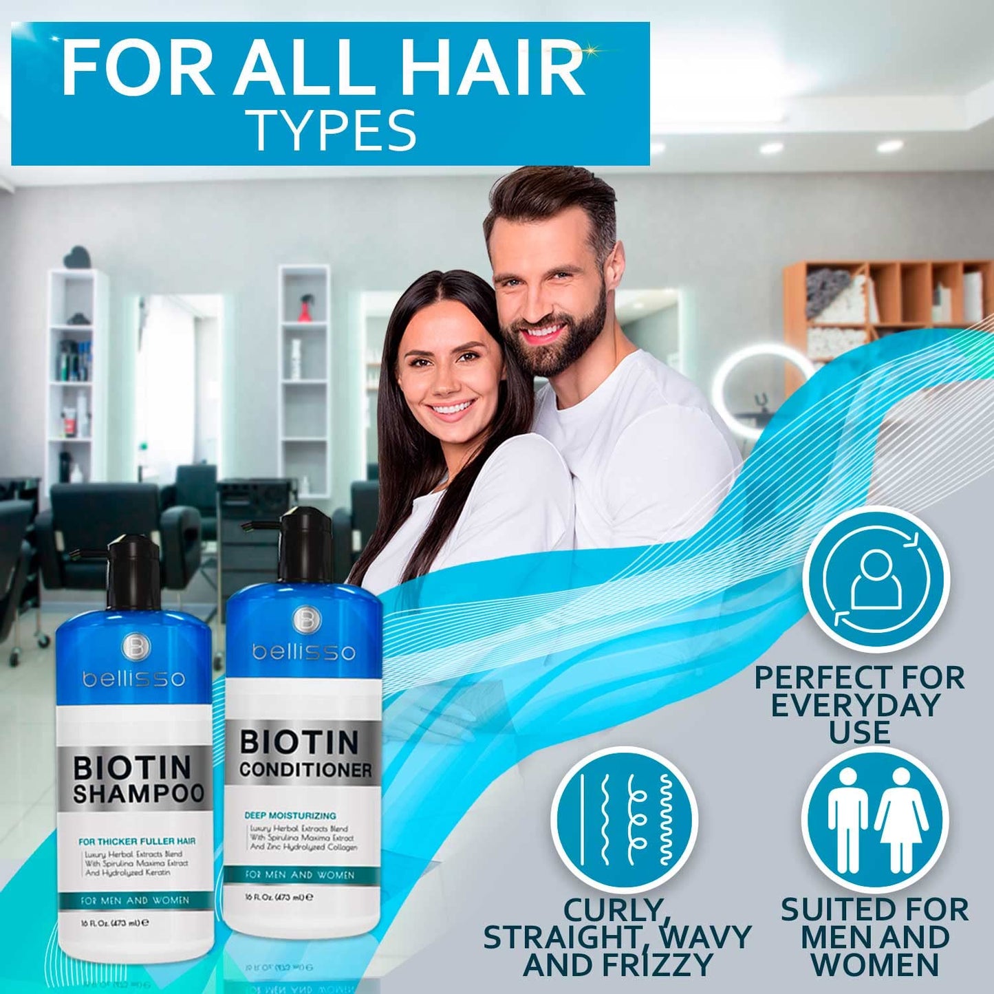 Bellisso Biotin Shampoo & Conditioner Set – Sulfate-Free, Paraben-Free, Keratin-Infused Hair Thickening & Volumizing Treatment for Men & Women (2-Pack)