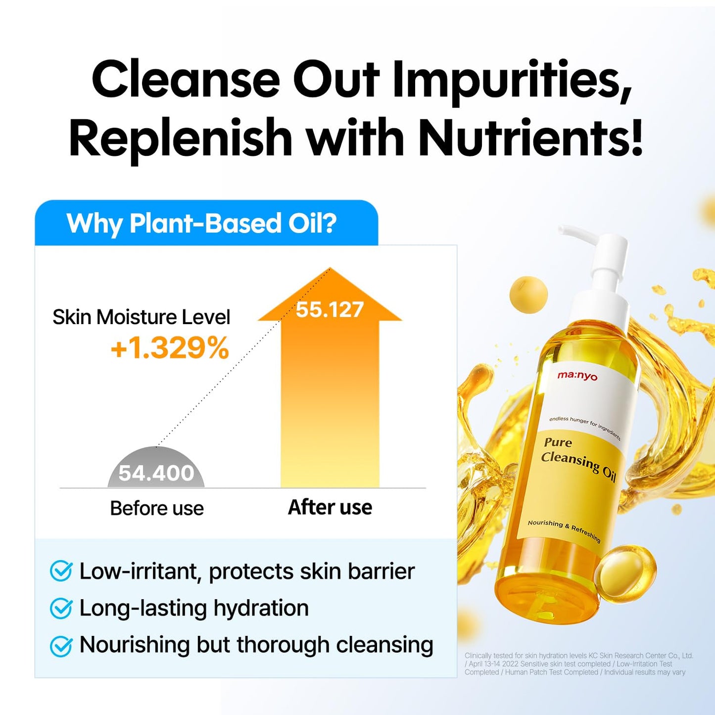 ma:nyo Pure Cleansing Oil – Korean Makeup Remover with 14 Plant-Based Oils | Deep Cleansing, Blackhead Control & Hydrating Face Oil Cleanser (200ml / 6.7 fl.oz)