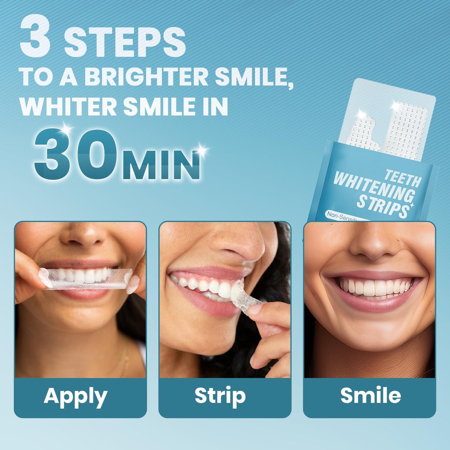 Teeth Whitening Strips for Sensitive Teeth – 42 Strips Enamel-Safe, Non-Slip Mint Strips with Fast 30-Min Results (21 Treatments)