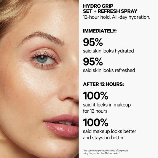 Milk Makeup Hydro Grip Set + Refresh Spray – Hydrating Setting Mist with Hyaluronic Acid & Blue Agave for 12HR Makeup Hold