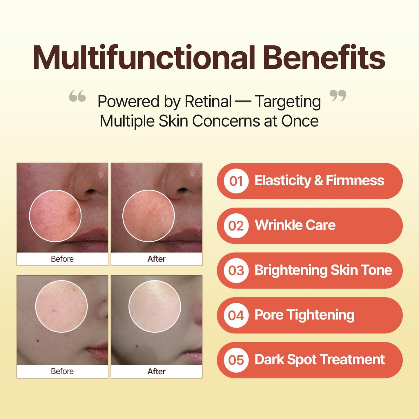 MEDITHERAPY Retinal Skin Booster Serum – Beginner-Friendly Retinol for Face & Body, Pore Minimizer & Wrinkle Treatment (150ml / 5.07 fl oz)