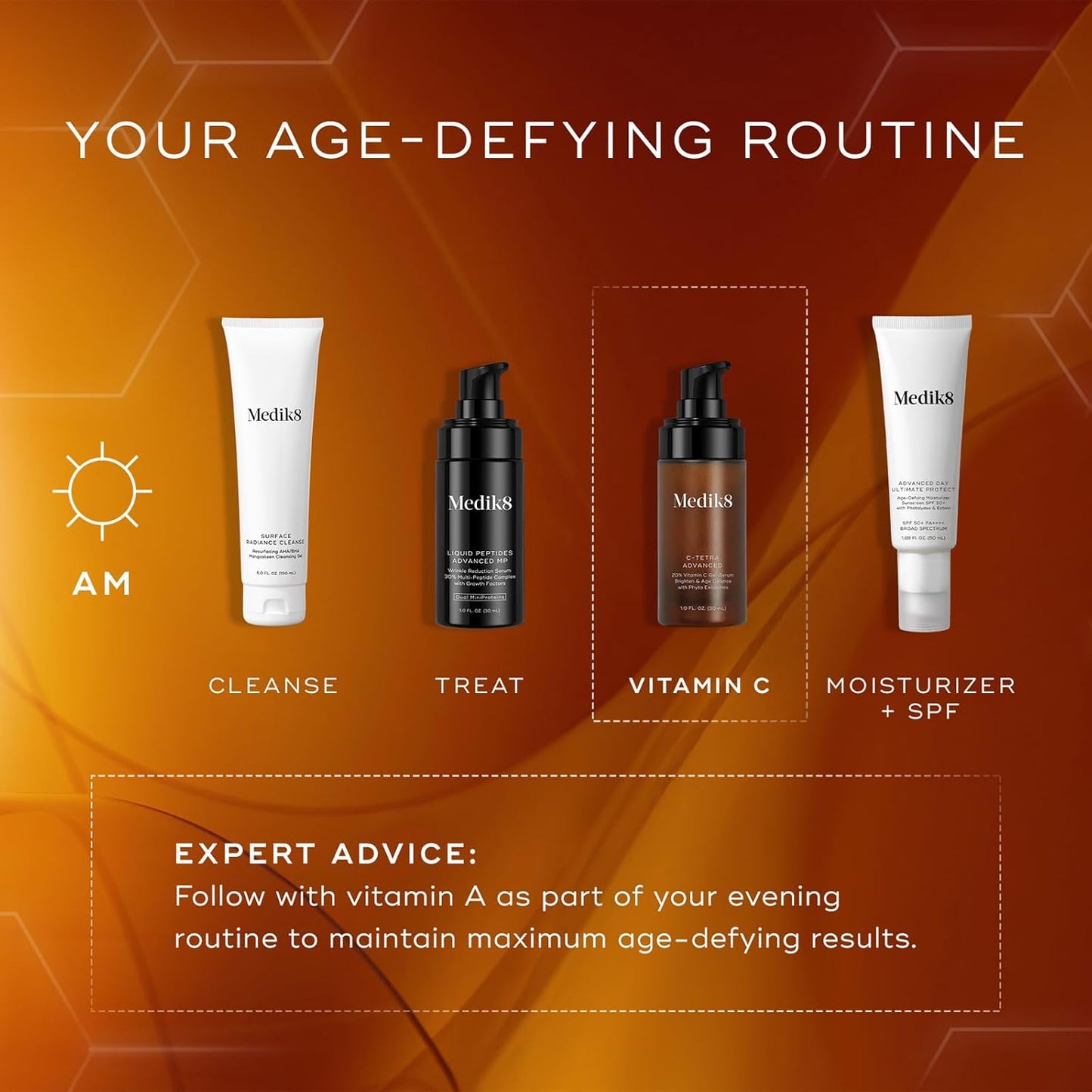 Medik8 C-Tetra Advanced Vitamin C Serum – Hydrating & Anti-Aging with Hyaluronic Acid & Squalane (1.0 oz)
