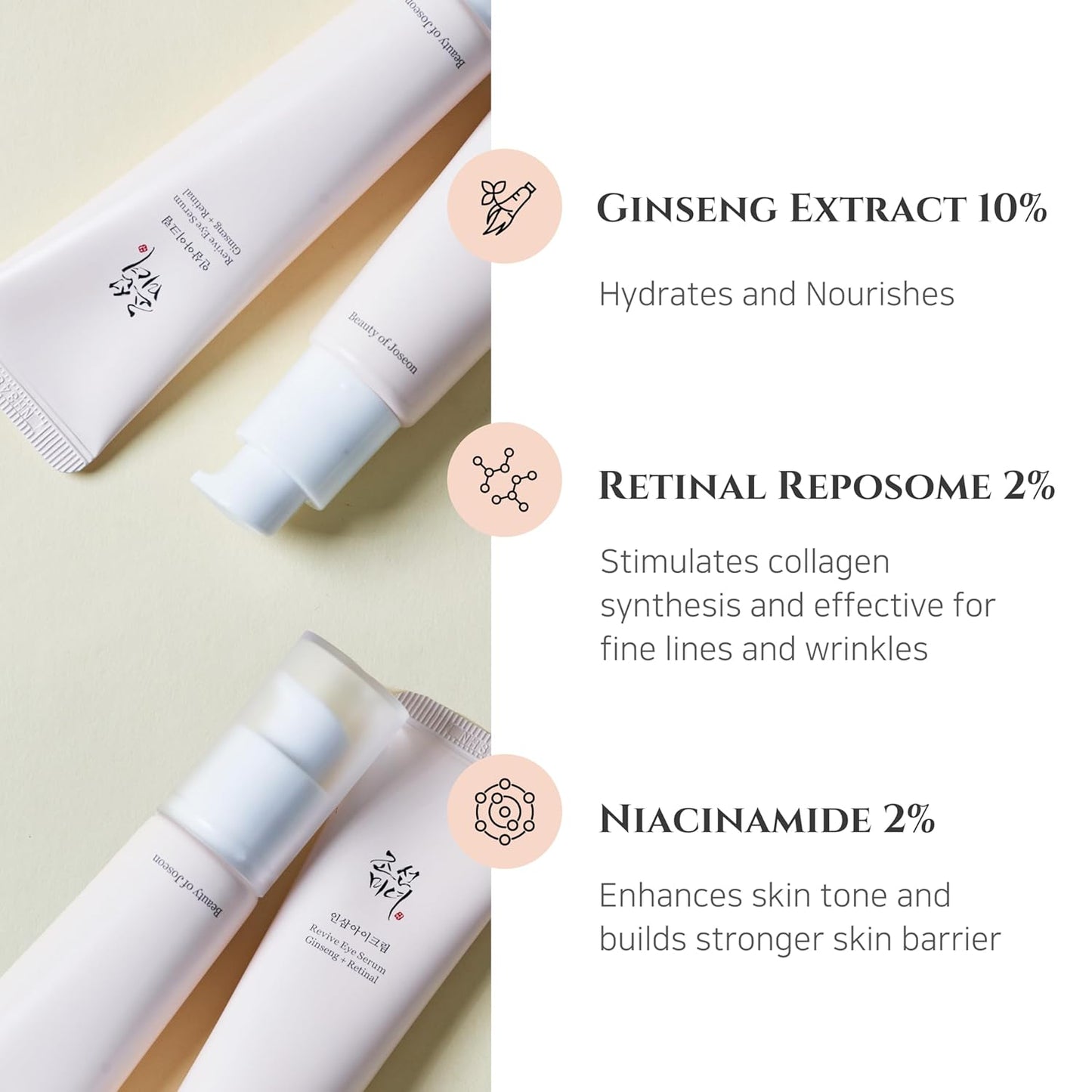 Beauty of Joseon Revive Eye Serum – Korean Retinal & Niacinamide Eye Cream for Wrinkles, Dark Circles & Hydration (30ml / 1 fl.oz × 2 Pack)