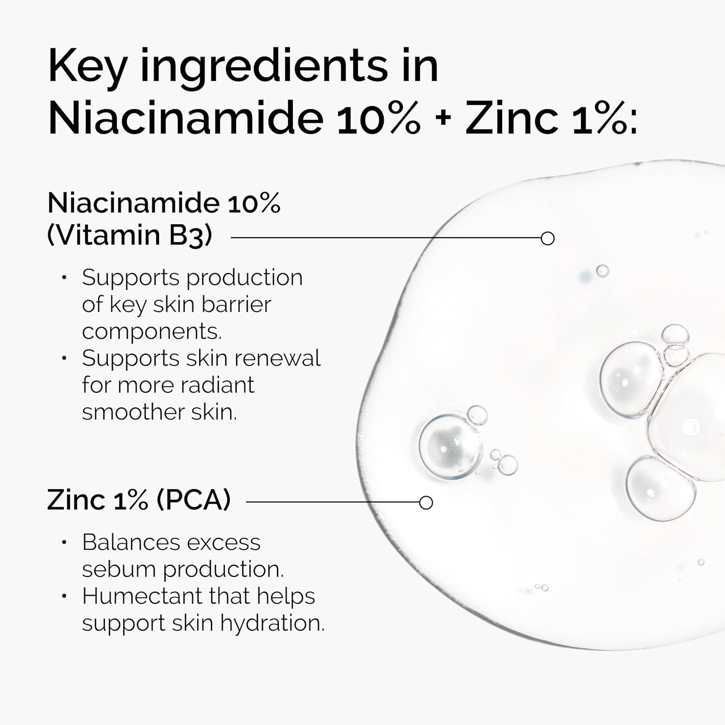 The Ordinary Niacinamide 10% + Zinc 1% Serum – Blemish-Control & Skin Smoothing