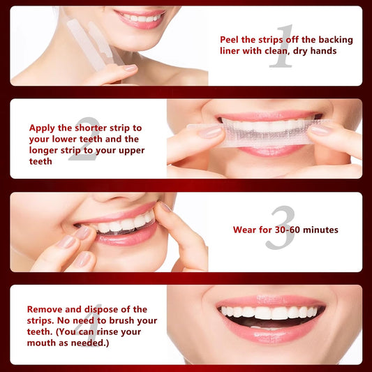 Luiable Teeth Whitening Strips Kit (14 Treatments, 28 Strips + Shade Guide) – Professional Dentist-Formulated, Enamel-Safe, Non-Slip, Stain Removal