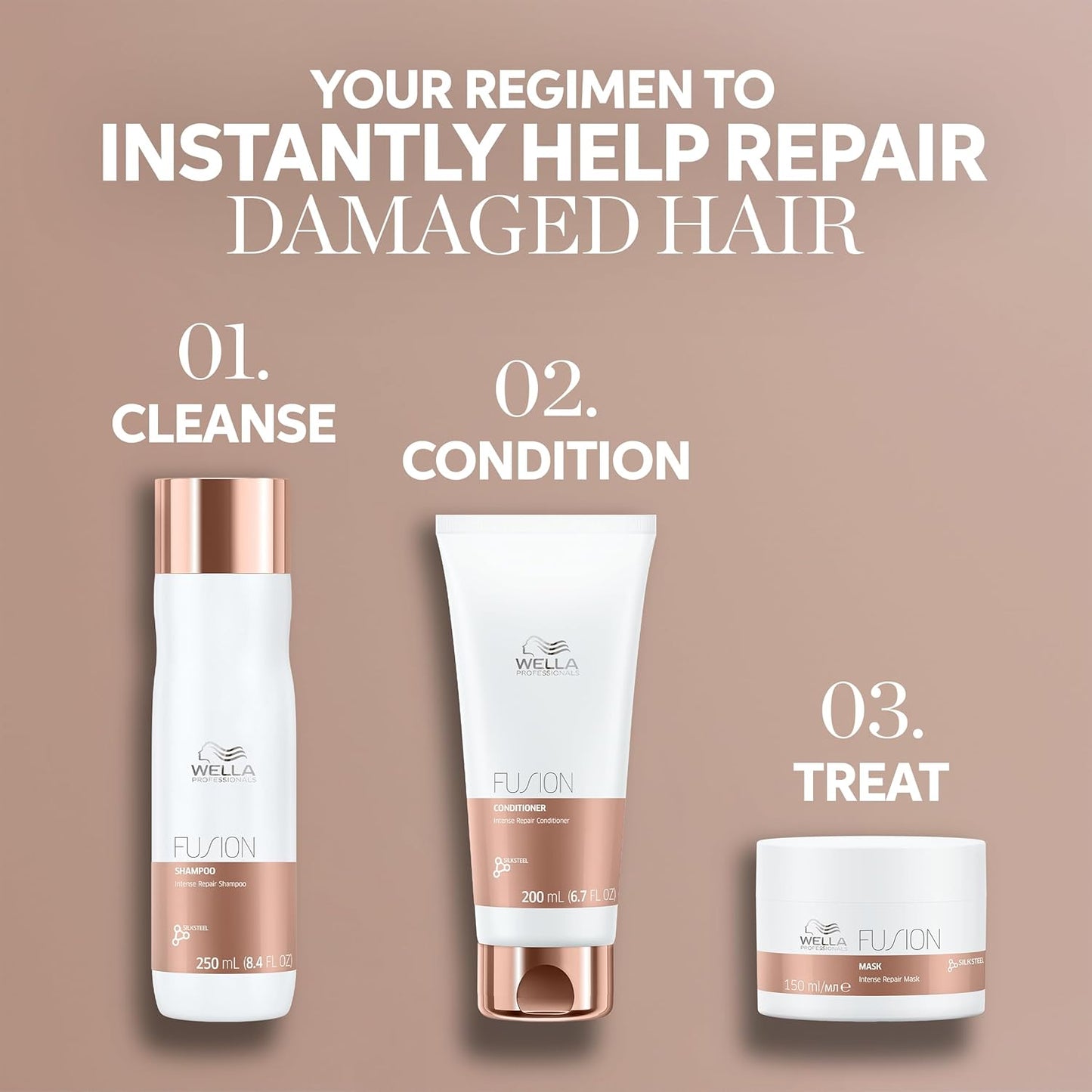 Wella Professionals Fusion Intense Repair Hair Mask – Strengthen & Protect Damaged Hair with Silk Amino Acids – 5.07 oz