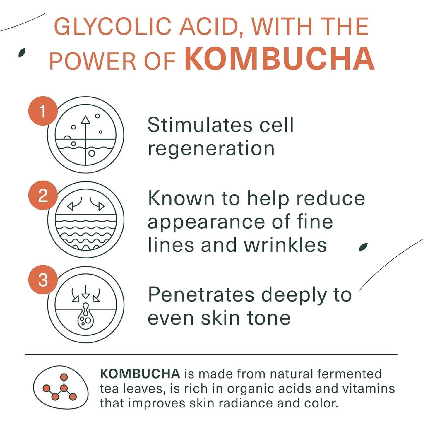 Botanic Tree Kombucha & Glycolic Acid Exfoliating Face Wash – Anti-Aging Cleanser with Probiotics & Antioxidants for Acne, Dark Spots & Fine Lines