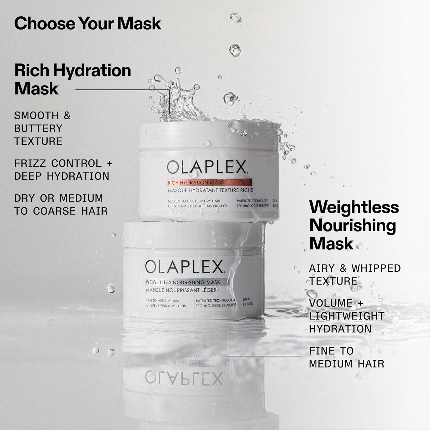 Olaplex Weightless Nourishing Mask – Hydrate, Volumize & Protect Fine to Medium Hair – 200ml / 6.7 fl oz