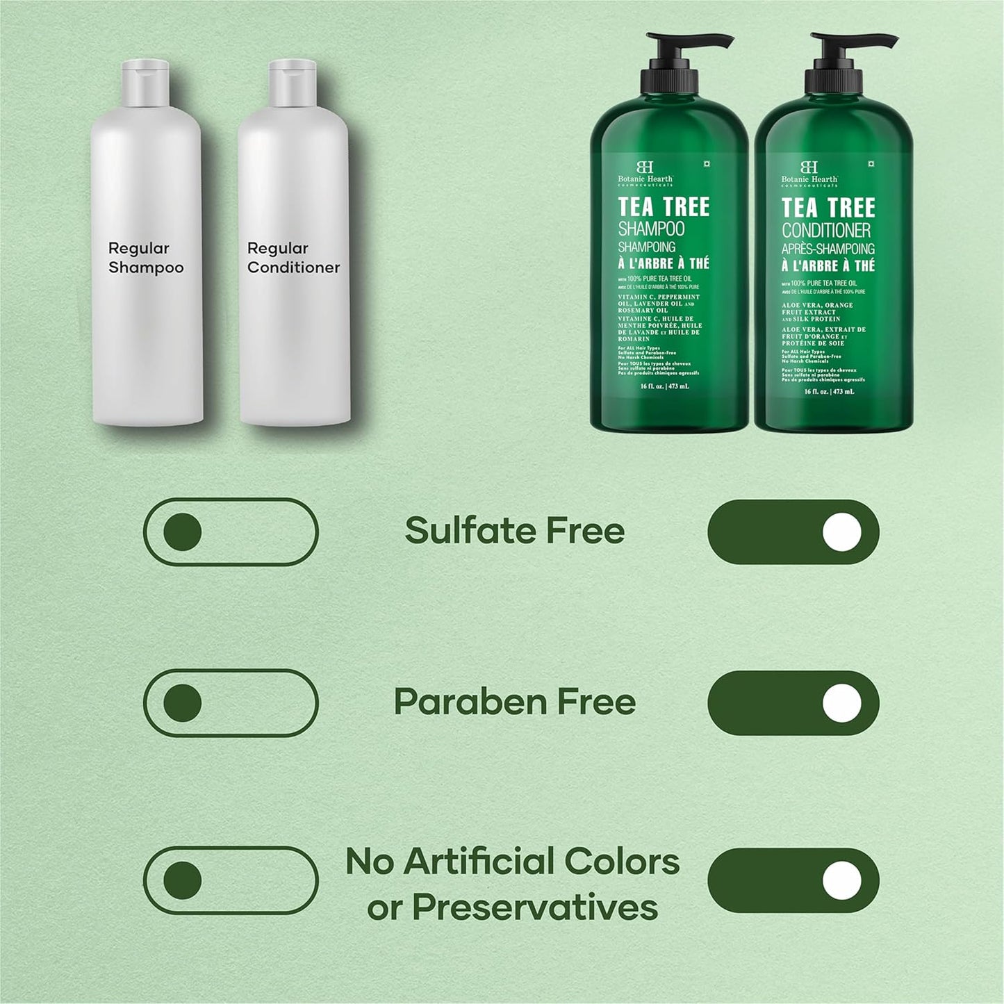 Botanic Hearth Tea Tree Shampoo & Conditioner Set – Sulfate-Free, Itchy & Dry Scalp Relief, Anti-Dandruff & Thickening Hair Care for Men & Women (16 fl oz × 2)