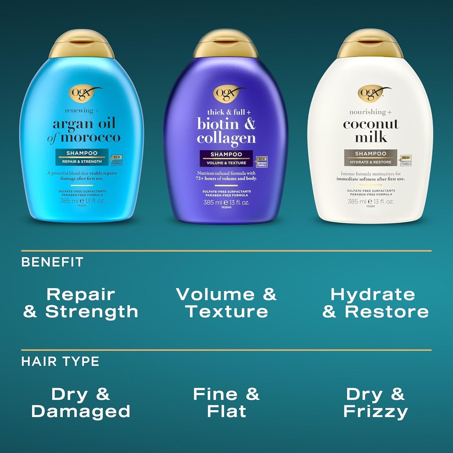 OGX Thick & Full + Biotin & Collagen Volumizing Shampoo & Conditioner Set | Sulfate-Free for Fine, Thin & Thinning Hair | 13 fl oz, 2 Pack