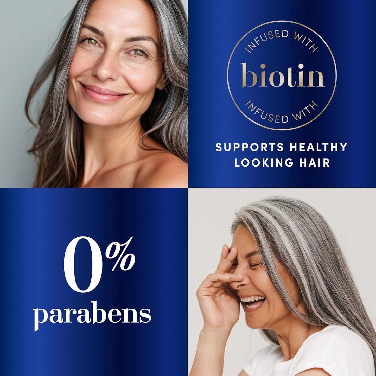 Hair Biology Biotin Purple Shampoo & Conditioner Set – Anti-Brass, Shine & Moisture for Grey, Silver & Color-Treated Hair – 12.8 fl oz Each, 2 Pack