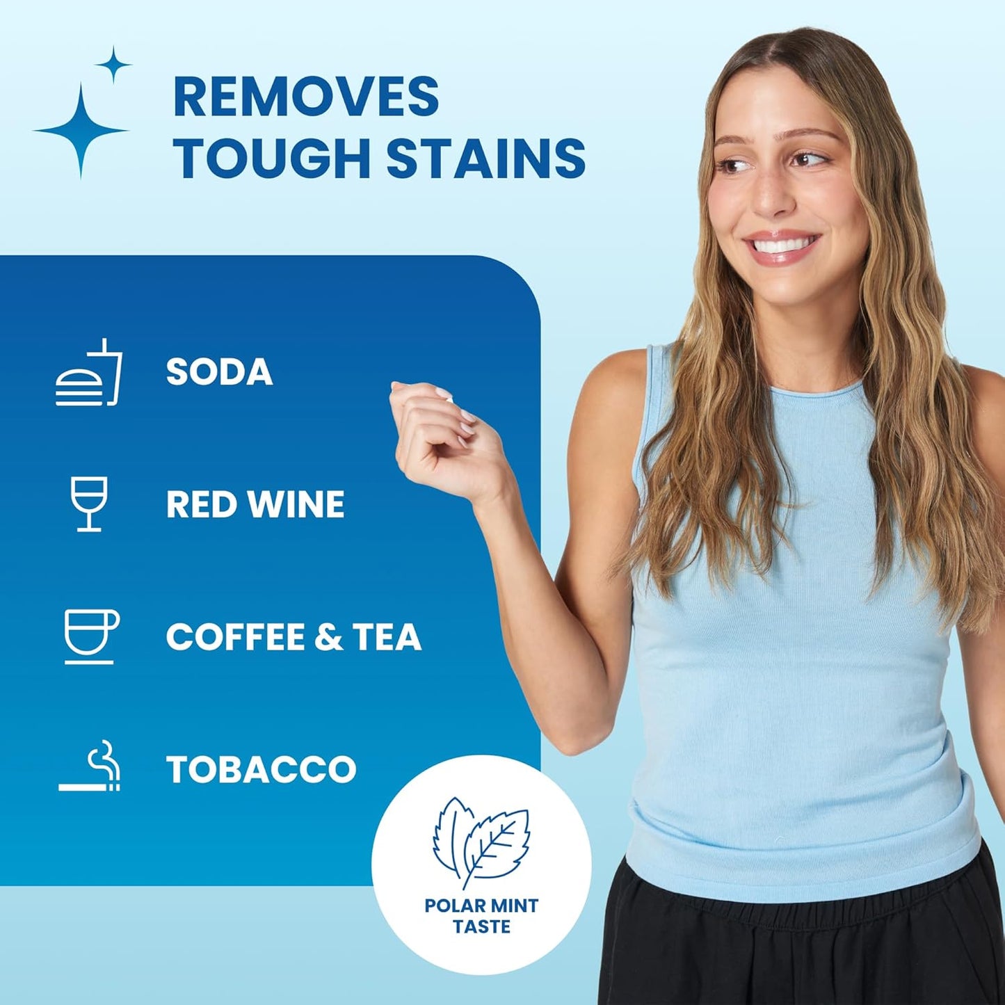 ¡PUUUF! Tiras blanqueadoras dentales solubles – Peróxido de hidrógeno al 12%, tiras antideslizantes | Kit de 10 días para proteger el esmalte dental del Dr. Bill Dorfman | Menta Polar