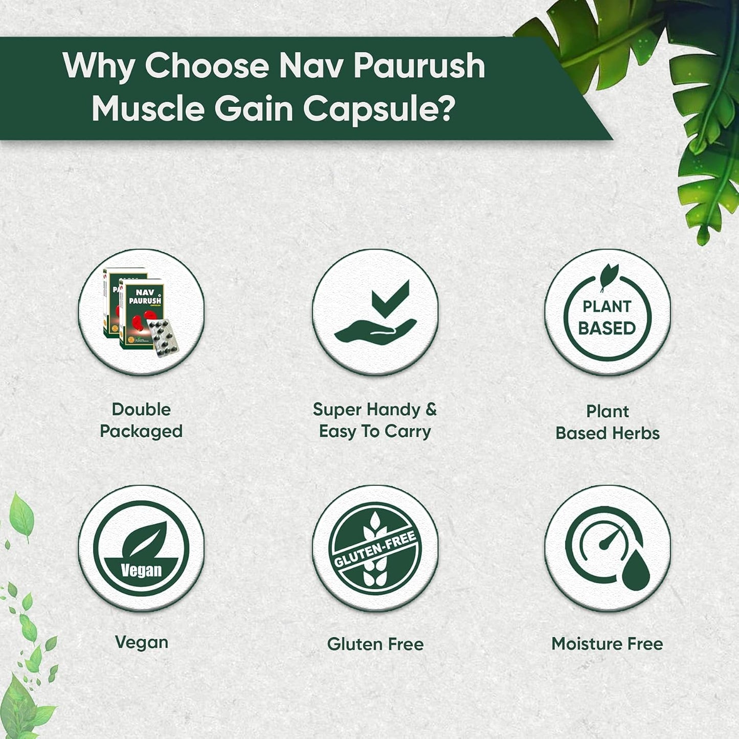 Ambic Nav Paurush Capsules – Pack of 2 (60 Each) | Ayurvedic Weight Gain & Muscle Growth Supplement