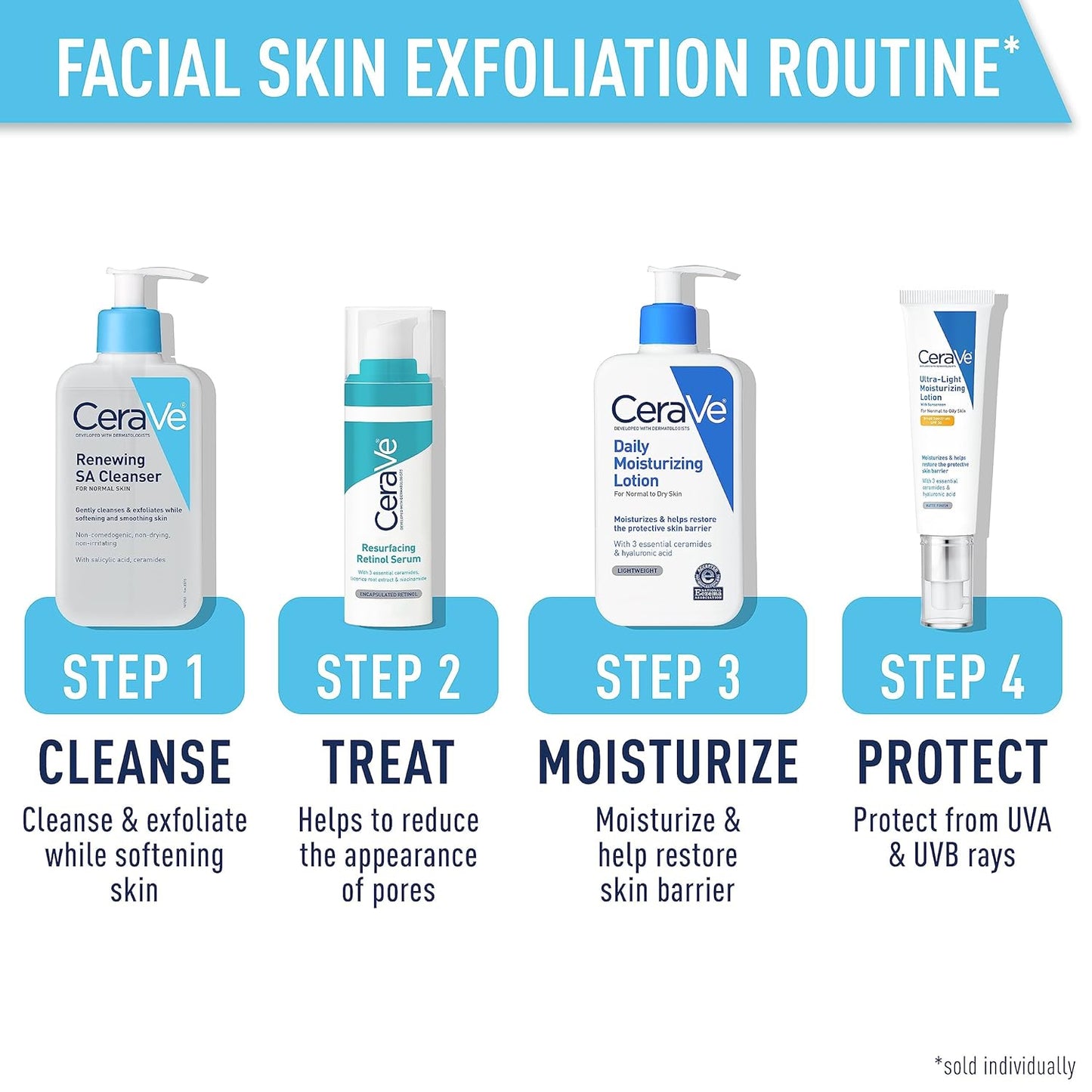 CeraVe Renewing Salicylic Acid Cleanser – Gentle BHA Exfoliating Face Wash with Hyaluronic Acid & Ceramides for Smooth, Hydrated Skin