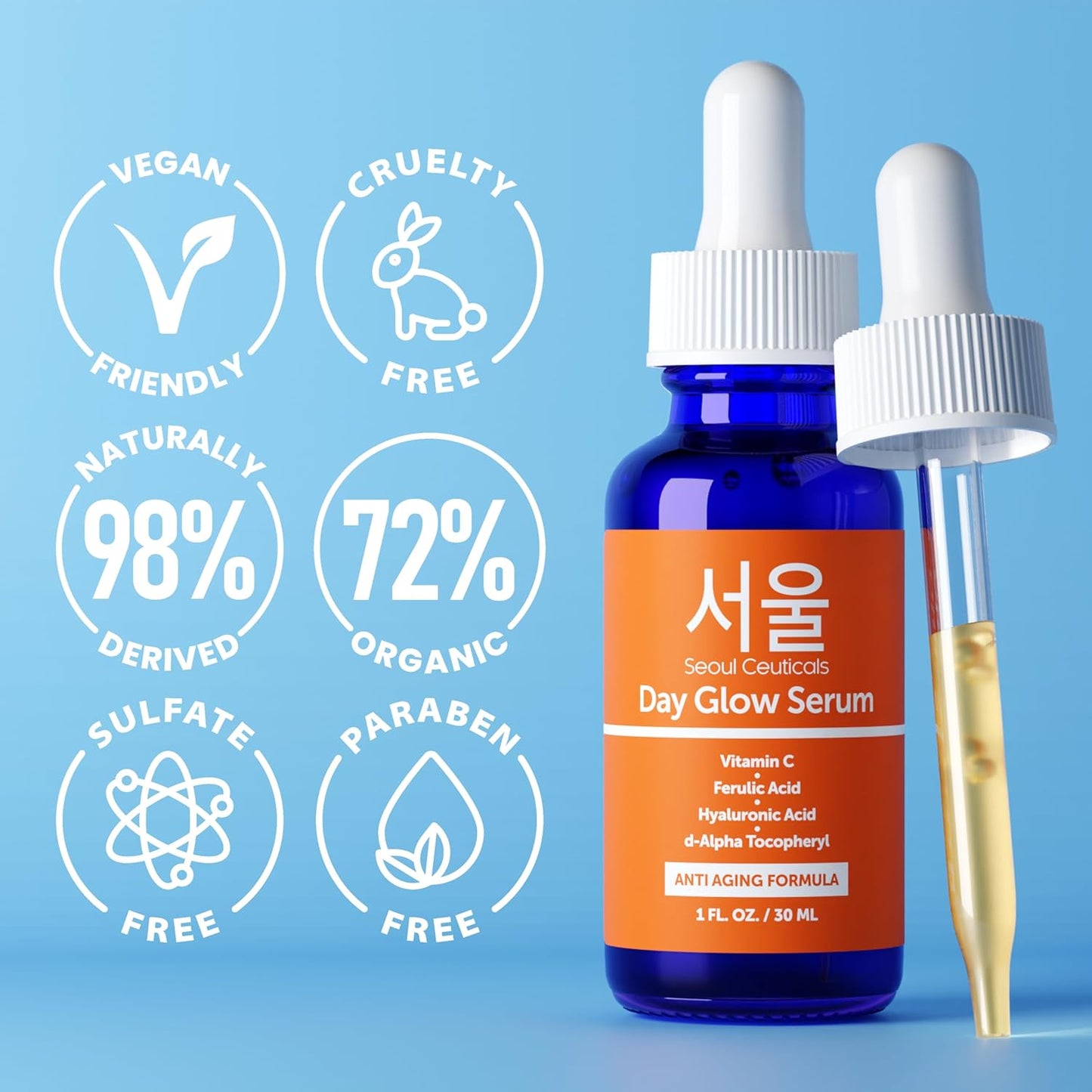 SeoulCeuticals 20% Vitamin C Serum with Hyaluronic Acid & Ferulic Acid – Anti-Aging Korean Skincare for Wrinkles, Fine Lines & Radiance (1oz)