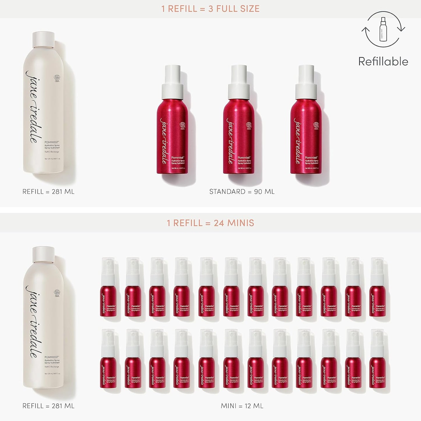 jane iredale POMMISST Hydration Spray – Antioxidant Mineral Makeup Setting Spray for All Skin Types – Hydrating, Vegan & Cruelty-Free – 90ml