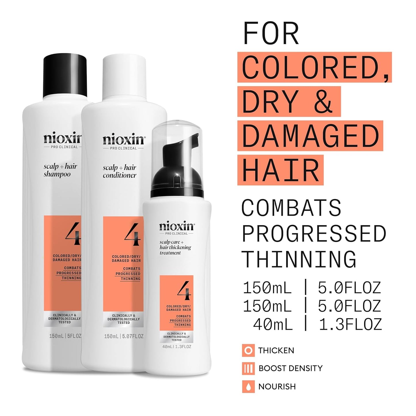 Nioxin Scalp + Hair Thickening System Kit | Strengthen & Boost Density with Niacinamide & Biotin | For Natural, Colored & Thinning Hair | 1 Month Supply