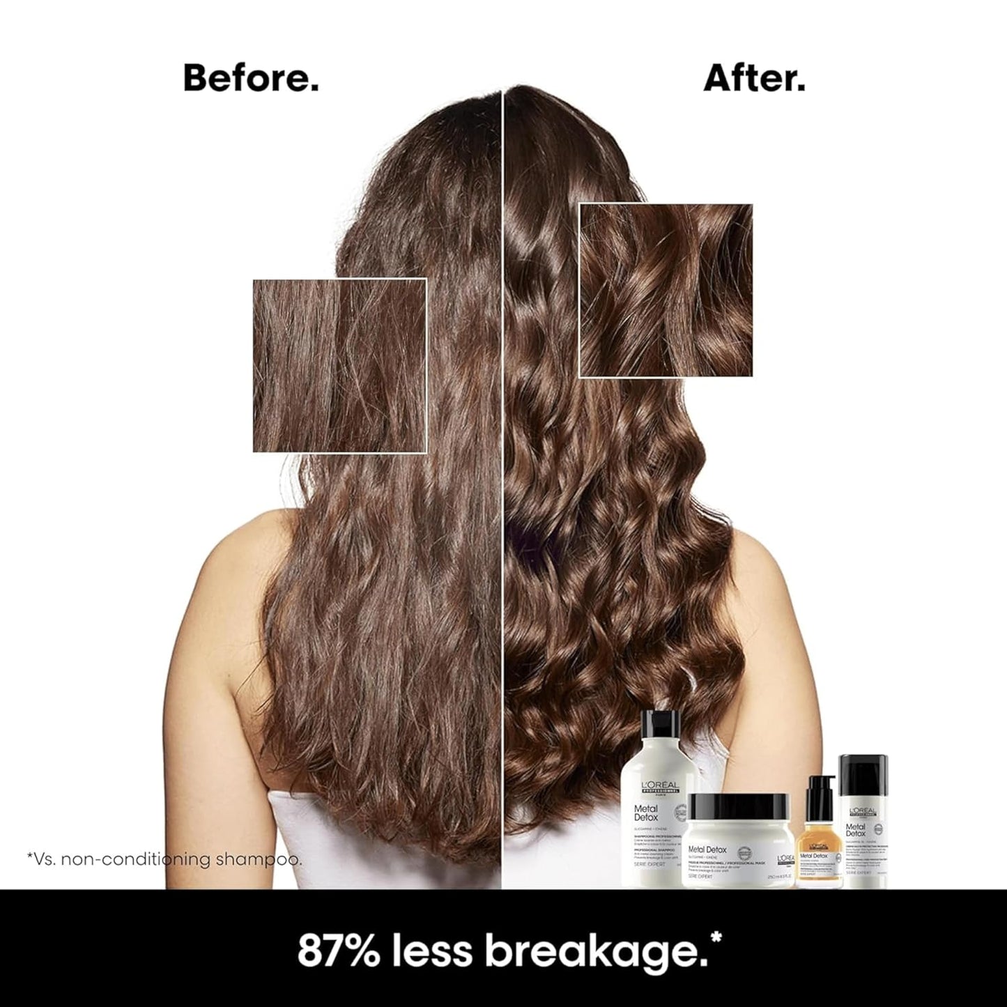 L’Oréal Professionnel Metal Detox Hair Mask – Sulfate-Free Deep Conditioner for All Hair Types – Protects Color & Reduces Breakage – 8.82 oz