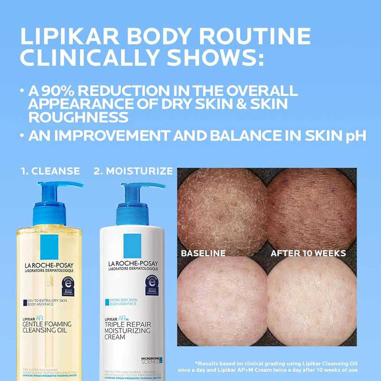La Roche-Posay Lipikar AP+ Gentle Foaming Cleansing Oil | 24-Hour Hydration, Baby Safe, Fragrance-Free