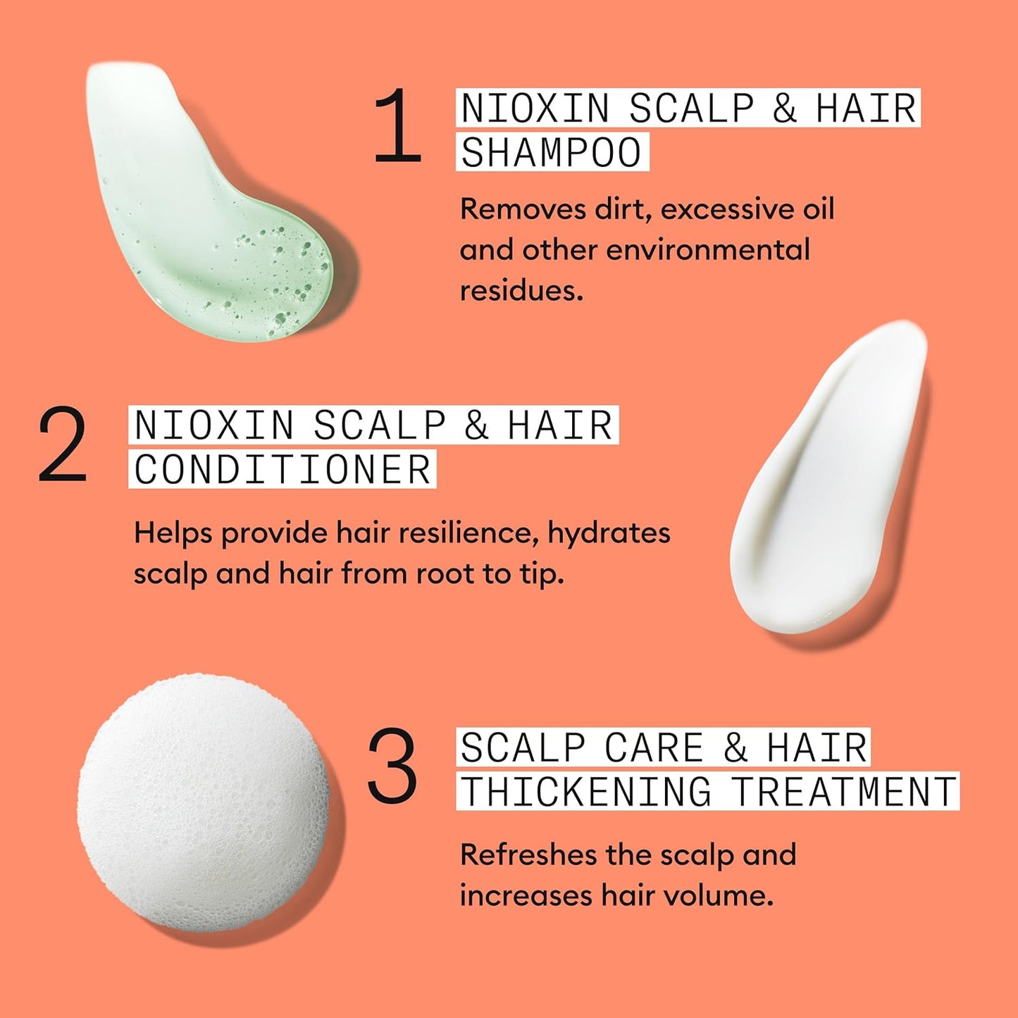 Nioxin Scalp + Hair Thickening System Kit | Strengthen & Boost Density with Niacinamide & Biotin | For Natural, Colored & Thinning Hair | 1 Month Supply