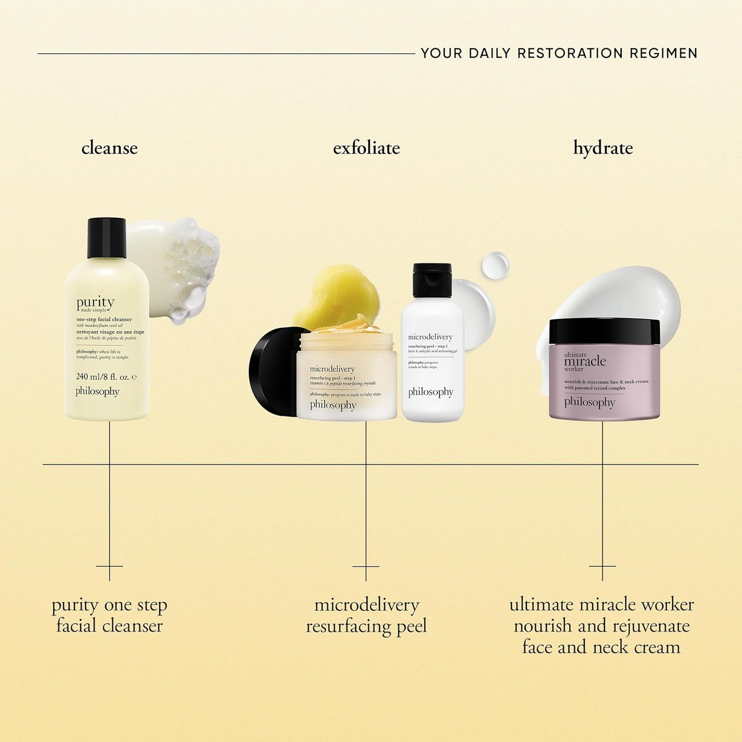 Philosophy Purity Made Simple One-Step Facial Cleanser with Meadowfoam Seed Oil – Gentle Makeup Remover & Daily Face Wash, Paraben-Free